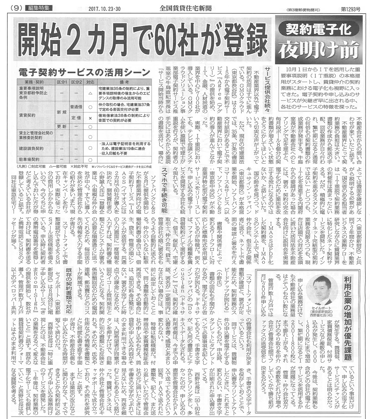 記事画像