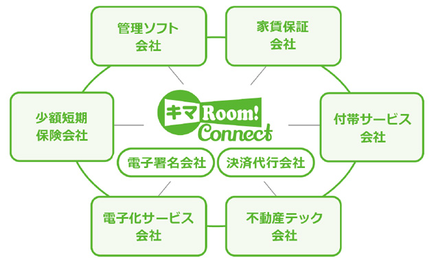 記事画像